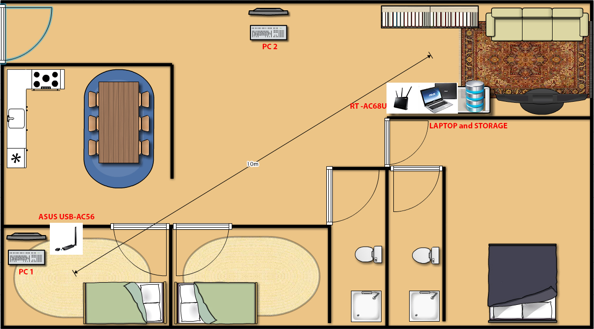 ASUS RT-AC68U REVIEW - 39 floorplan ac68u