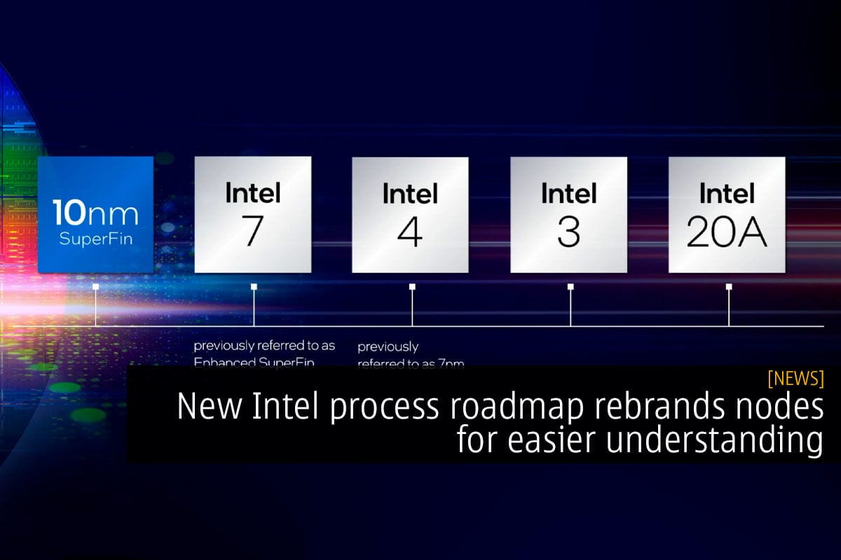 New Intel process roadmap rebrands nodes for easier understanding - 26