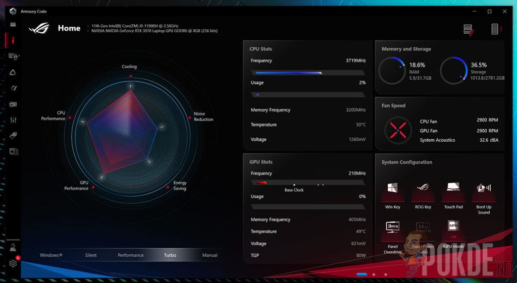 ASUS ROG Zephyrus M16 Review — unleashing the Amped up Tiger - 45 ROG Zephyrus M16 review Armoury Crate