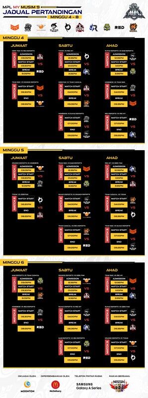 MPL MY Season 9 Holds Offline Tournament For The First Time After Two Online Seasons - 19 MPL MY Season 9 Holds Offline Tournament For The First Time After Two Online Seasons - 18