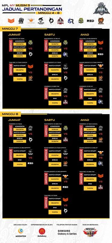 MPL MY Season 9 Holds Offline Tournament For The First Time After Two Online Seasons - 21 MPL MY Season 9 Holds Offline Tournament For The First Time After Two Online Seasons - 20