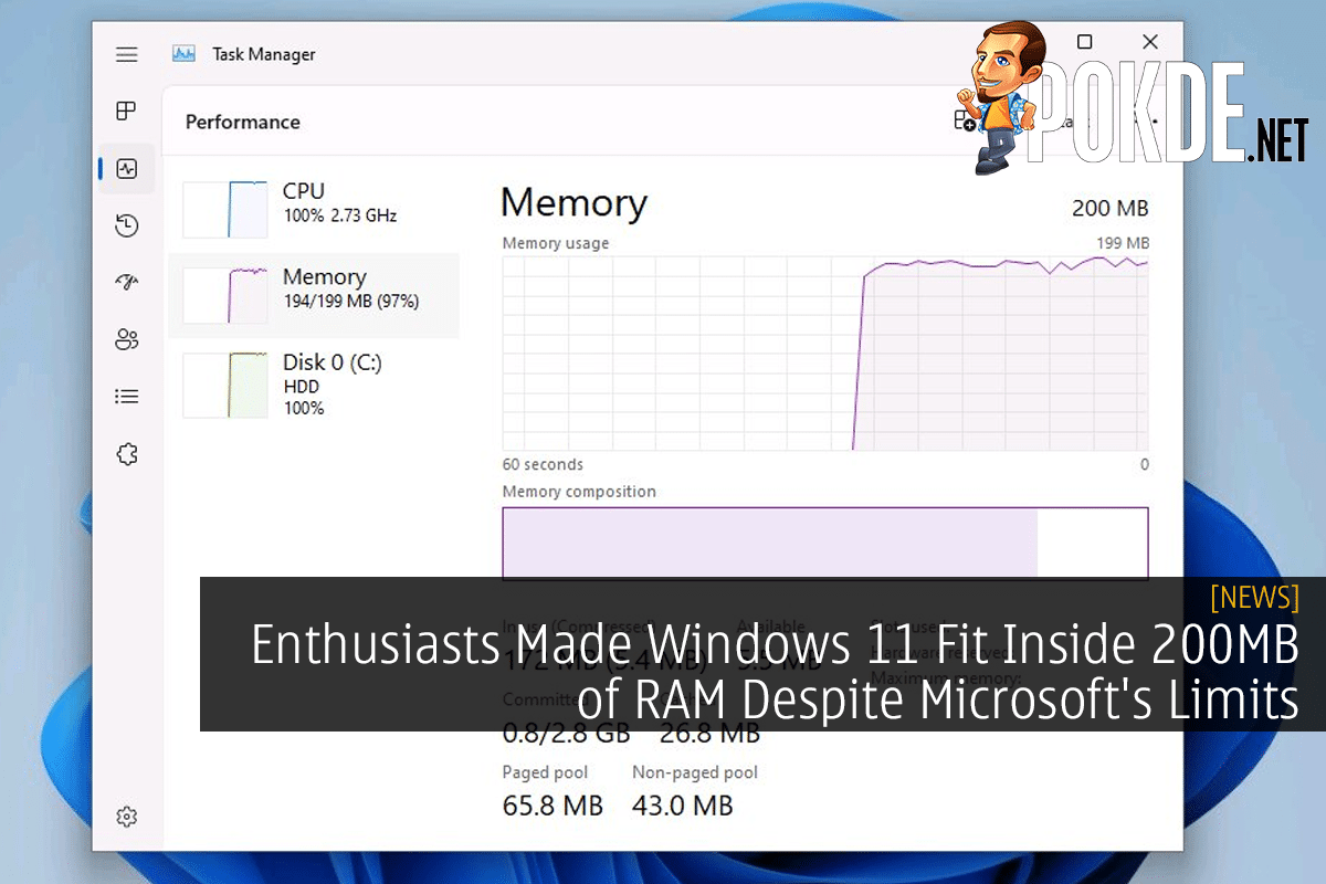 Enthusiasts Made Windows 11 Fit Inside 200MB of RAM Despite Microsoft's Limits - 26