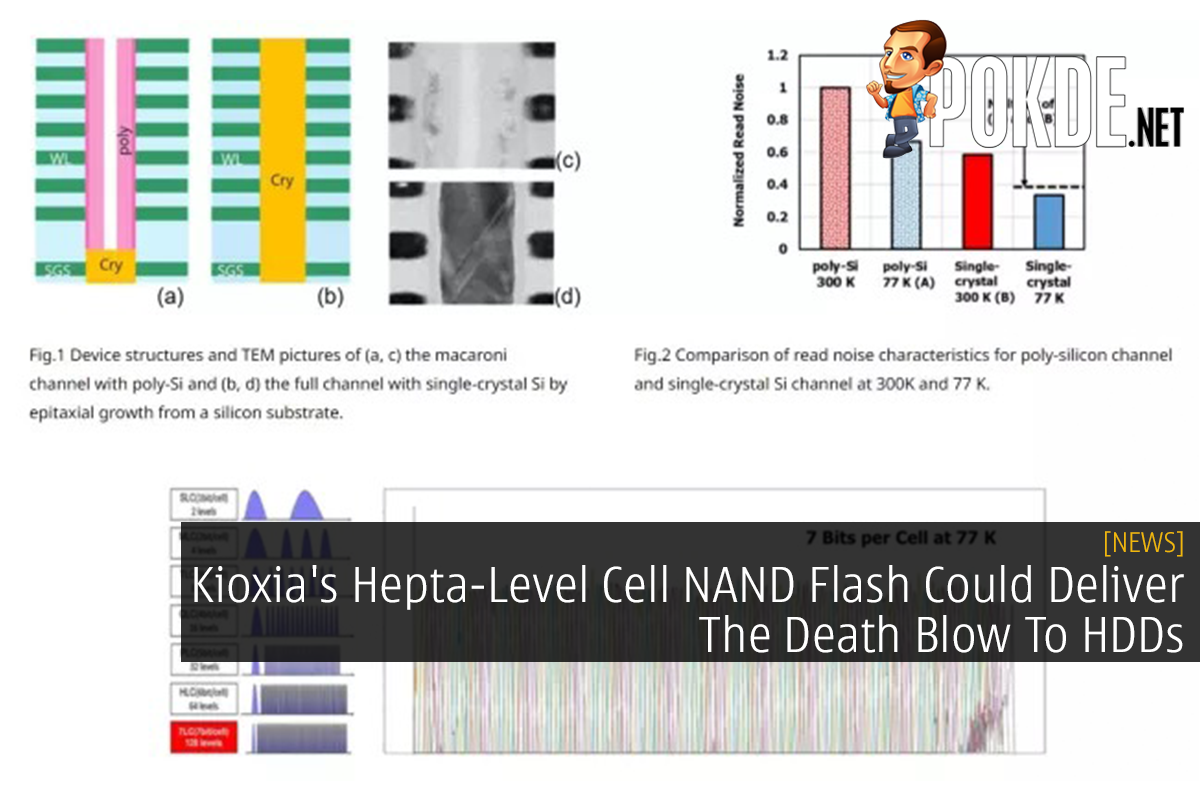 Kioxia's Hepta-Level Cell NAND Flash Could Deliver The Death Blow To HDDs - 23