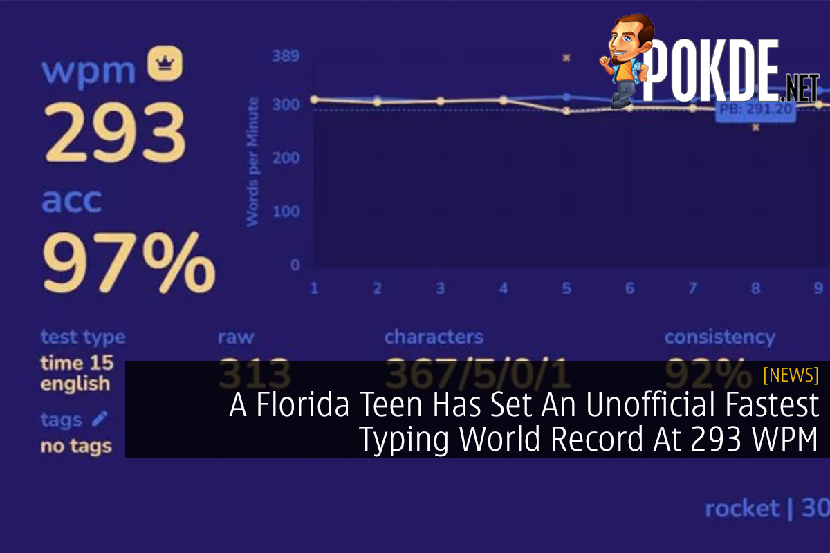 A Florida Teen Has Set An Unofficial Fastest Typing World Record At 293 WPM - 23