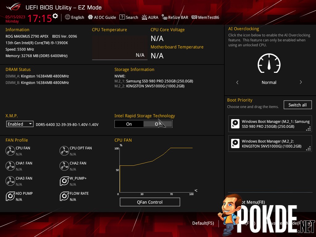 ASUS ROG Maximus Z790 APEX Review - Master Of One - 81 ASUS ROG Maximus Z790 APEX Review - Master Of One - 80