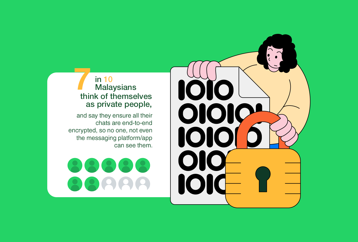 Only 3 Out Of 10 Malaysians Make Use Of Privacy Features In Messaging Apps, Says WhatsApp - 19 Only 3 Out Of 10 Malaysians Make Use Of Privacy Features In Messaging Apps, Says WhatsApp - 18