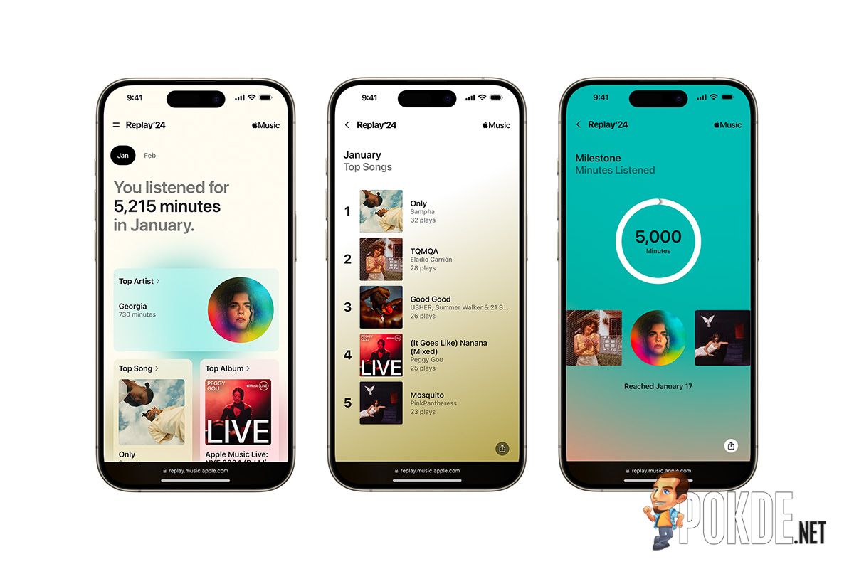 Apple Music Expands Replay Feature With Monthly Recaps - 31