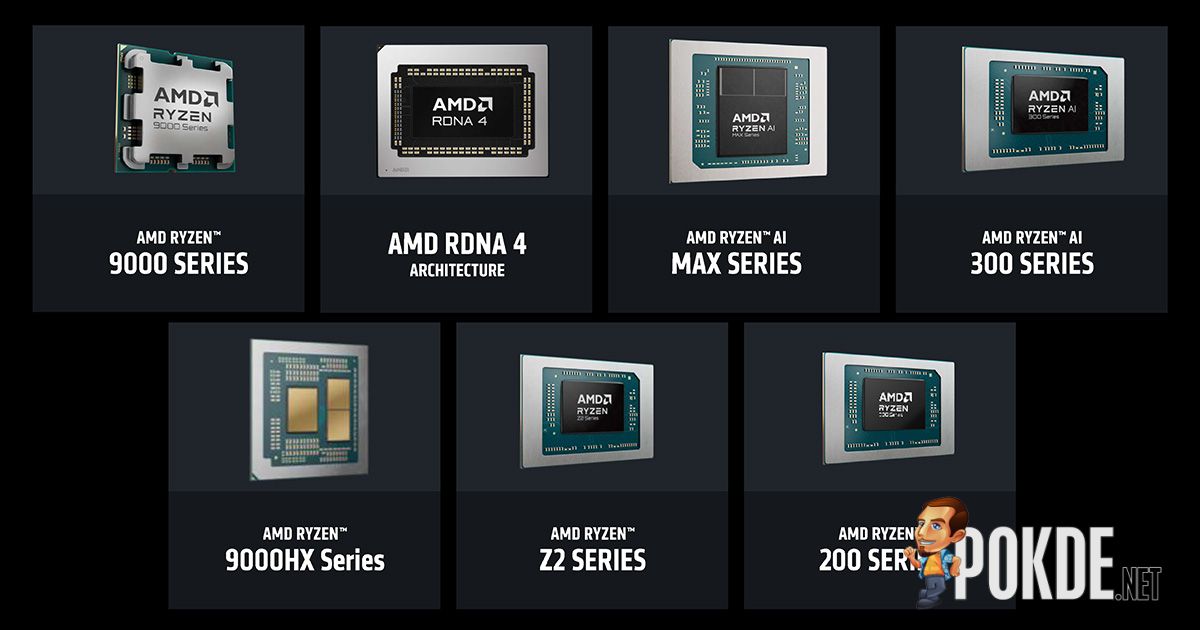 [CES 2025] AMD Introduces More Ryzen 9000X3D CPUs, Radeon RX 9070 GPUs & Full Laptop APU Range - 27