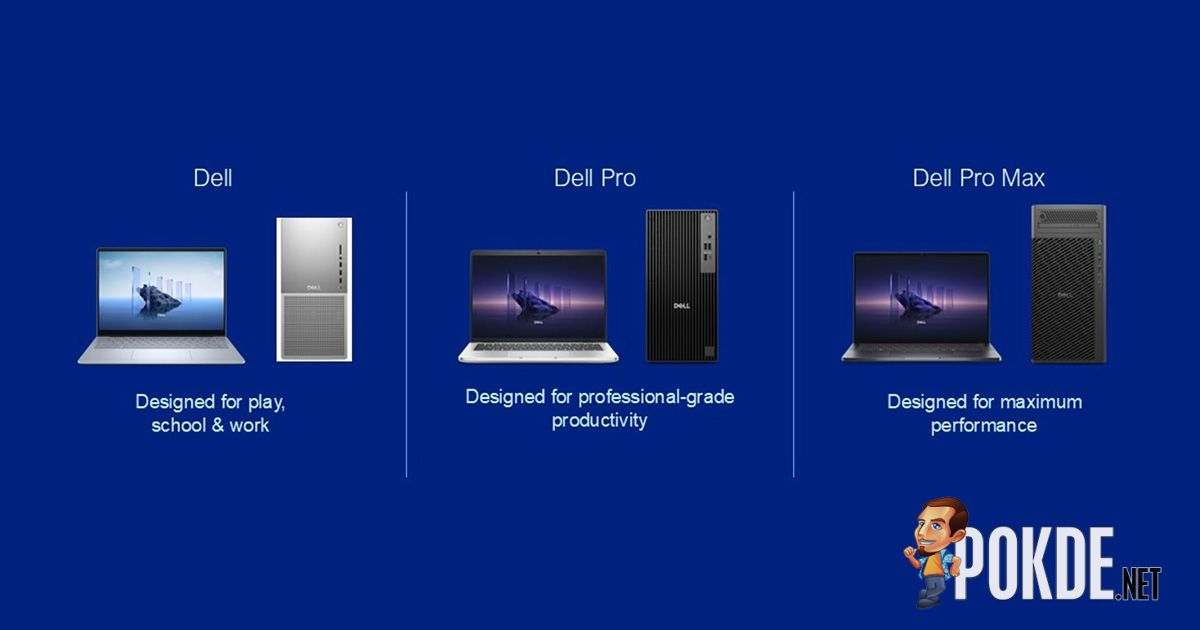 [CES 2025] The New Dell, Dell Pro & Dell Pro Max Branding Takes A Page Out Of Apple's Book - 37